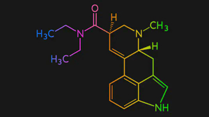 Formulación Orgánica